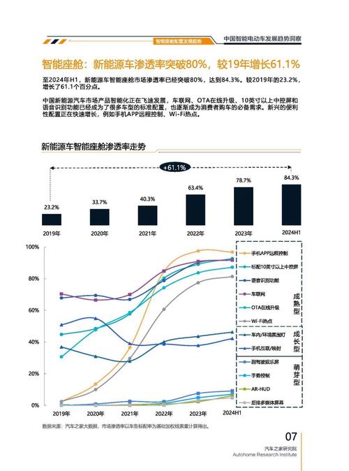 广州52起亚对未来市场的预测，名爵汽车品牌文化的传播